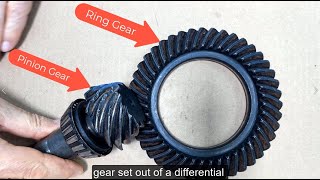 Hypoid Ring and Pinion Gears Explained [upl. by Bertero]