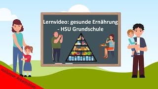 Lernvideo gesunde Ernährung 🍎 HSU Grundschule [upl. by Eiznikam205]