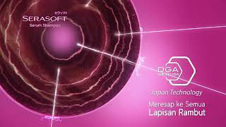 Serasoft Shampoo Hair Fall Treatment [upl. by Alyek]