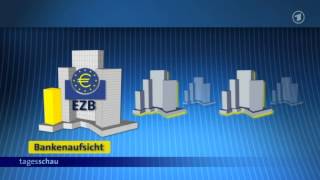 tagesschau 2000 Uhr 12092013 [upl. by Lednahs404]