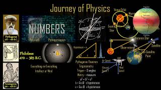 ETP3  Rise of PreSocratic Physics [upl. by Ainolloppa]