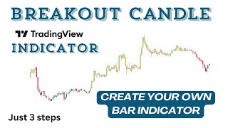 How to change candle color in Tradingview tradingviewbestindicators pinesctipt breakoutindicator [upl. by Alduino]