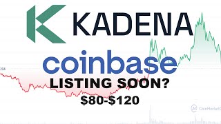 Kadena KDA 2024 Price Prediction amp Overview  COINBASE LISTING SOON  NewKadena [upl. by Ham936]