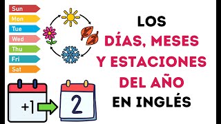 Días Meses y Estaciones del año en inglés 🇺🇸🇺🇸 [upl. by Faustus]