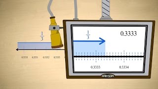 PreAlgebra 18  Converting Fractions to Decimal Numbers [upl. by Glovsky260]