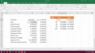 How to Add Real Time Currency Converter in Excel Sheet Calculate Currency amp Update [upl. by Alaecim304]