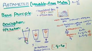 Rotameter [upl. by Linker]