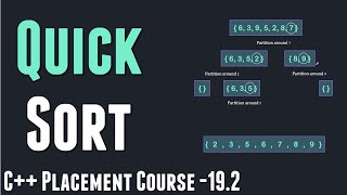 Quick Sort  Code and Explanation  C Course  192 [upl. by Garbe]