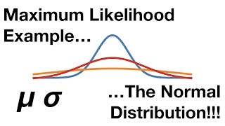 Maximum Likelihood For the Normal Distribution stepbystep [upl. by Llerred535]