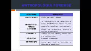 AULA 24  ANTROPOLOGIA FORENSE E IDENTIFICAÇÃO HUMANA P1 [upl. by Halie]