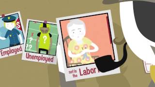 The Fed Explained Labor force and unemployment [upl. by Hairem254]