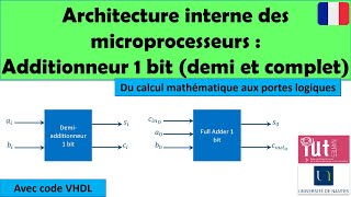 Architecture interne des microprocesseurs  Addition binaire 1 bit demi et complet [upl. by Hildie]