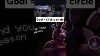 Five Nights At Freddys This Comes From Inside [upl. by Ibloc]