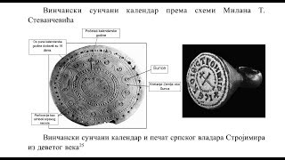 Kalendarsko Znanje i Srbi  Milan T Stevančević [upl. by Rodmun]