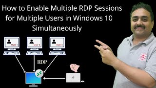 How to Enable Multiple RDP Sessions for Multiple Users Windows 10 Remote Desktop Connection [upl. by Audi]