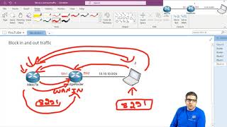 Ubiquiti EdgeRouter Firewall  In Direction vs Out Direction [upl. by Ellahcim]