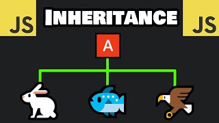 Learn JavaScript INHERITANCE in 7 minutes 🐇 [upl. by Eniamrehc]