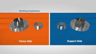 Installation and Maintenance Series Staging Your Wobble Free Bushing Gearbox [upl. by Pollie]