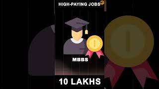 The Highest Paying Jobs in 2024 The RECESSION PROOF Careers [upl. by Dammahom514]