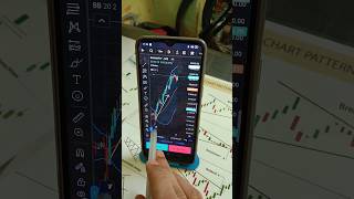 Bullish engulfing candle stick chart 📉📈 patterns shorts youtubevideo ytshorts trading tranding [upl. by Lora]