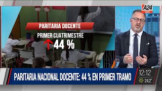 👉 Paritaria Nacional docente 44 en primer tramo [upl. by Aittam]