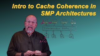 Intro to Cache Coherence in Symmetric MultiProcessor SMP Architectures [upl. by Anitnas881]