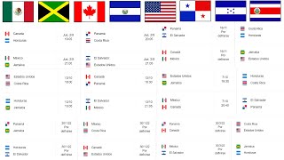 ASÍ se JUGARÁ el OCTAGONAL FINAL de la CONCACAF rumbo al MUNDIAL de CATAR 2022  CALENDARIO COMPLETO [upl. by Naerad313]