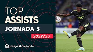 LaLiga Best Assists Tchouaméni Raphinha amp Zubimendi [upl. by Enilrad]