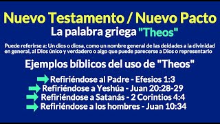 Palabra quotDiosquot en la Biblia y sus Diferentes Significacos [upl. by Christianson46]