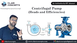 Centrifugal Pump Heads and Efficiencies  Hindi [upl. by Ezarras69]