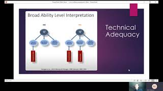 Psychoeducational Assessment Instrument  CrossBattery Assessment [upl. by Gentilis]