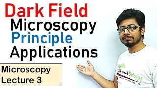 Dark field microscopy principle [upl. by Otilesoj]