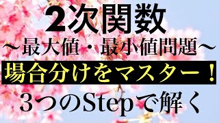 【Rmath塾】2次関数〜最大値・最小値問題〜 [upl. by Assel]