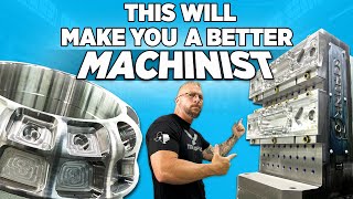 CNC Machining the Most Complicated Parts Out Of Hard Material [upl. by Sankey]