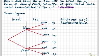 Getal en Ruimte havo D 11 A Telproblemen visualiseren [upl. by Nitneuq]