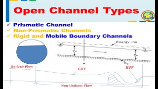 Types of Open Channel and Flow  Open Channel Flow  Hydraulics and Fluid Mechanics [upl. by Ennove]