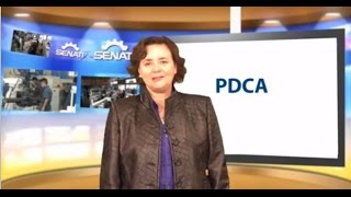 Ciclo PDCA Planificar Hacer Verificar y Actuar [upl. by Rivkah915]