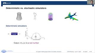 Bruno Sudret ETH Zürich Surrogate modelling approaches for stochastic simulators [upl. by Roma]