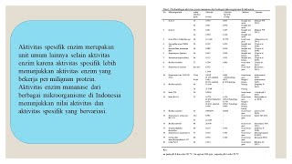 8  PEMANFAATAN BIOTEKNOLOGI DI BIDANG PERTANIAN [upl. by Cirtap186]