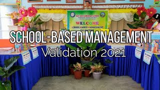 District SchoolBased Management  SBM Part 1 2021  Inabanga North District [upl. by Ecyaj]