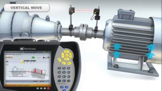 Laser shaft alignment [upl. by Leff885]