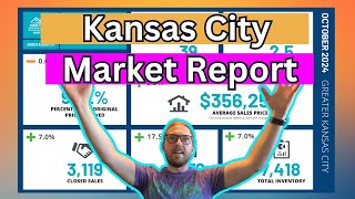 Kansas City Housing Market October 2024  Which city has the most affordable housing [upl. by Wiersma286]