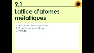 91 Lattice datomes métalliques [upl. by Anelam]