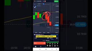 Quotex Strategy with VSSNR 📲2 trading bullandbeartrading quotex [upl. by Admana138]