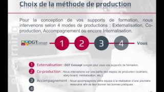 Comment choisir entre internalisation et externalisation [upl. by Garfield]