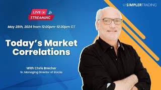 Todays Market Correlations with Chris Brecher [upl. by Cerelly576]