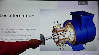 électricité N°29 courant alternatif [upl. by Gualterio201]