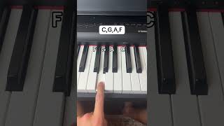 Sound Beautiful on the Piano in 30 Seconds easy piano tutorial [upl. by Kylah670]