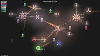 Koenkkzigbee2mqtt  Gource visualisation [upl. by Ramu457]