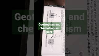 Geotropism chemotropism part [upl. by Rickard]